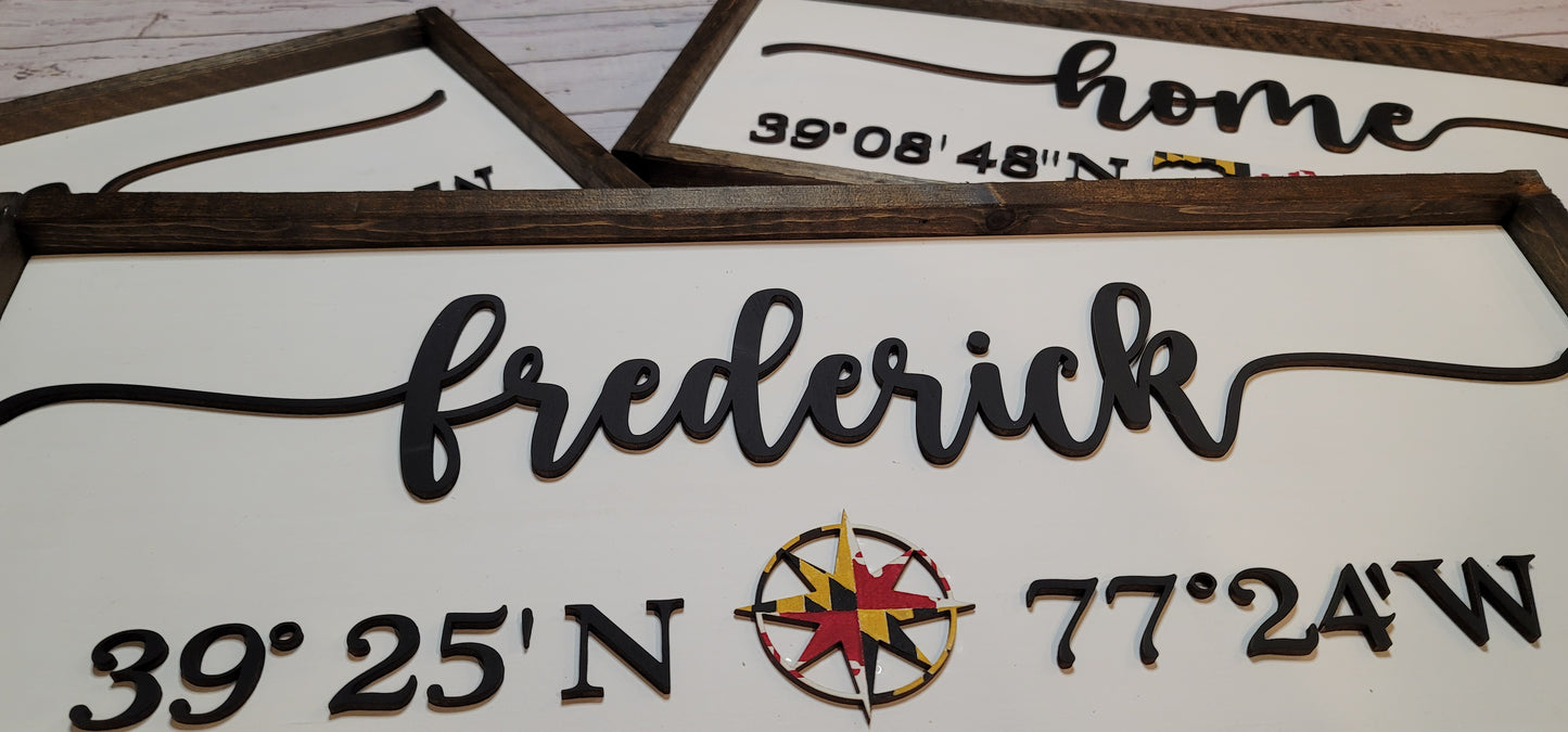 Coordinates TOWN Sign