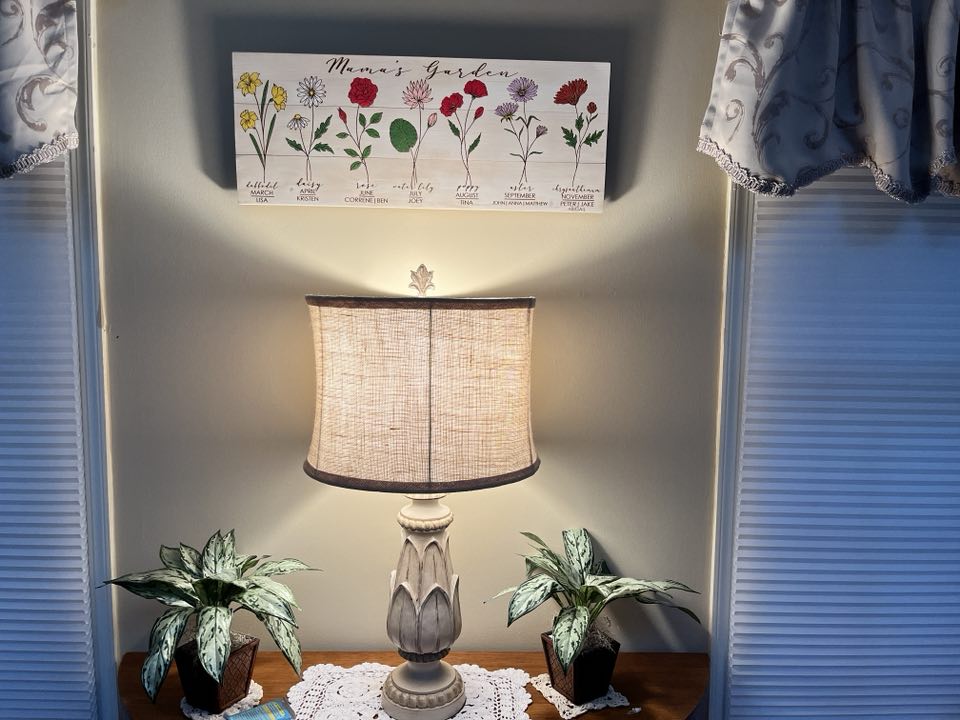 Birth Flower Signs - Custom, Engraved & Hand Painted Wood Art